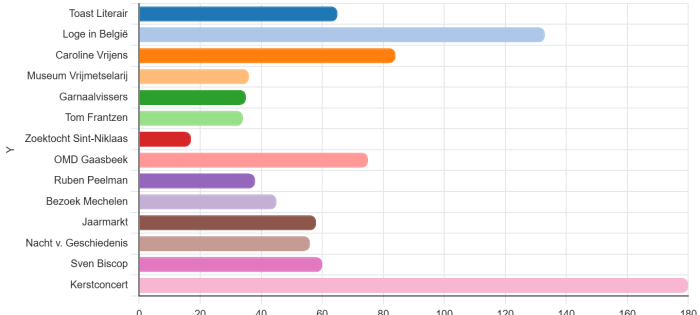 Chart.js-preview.png